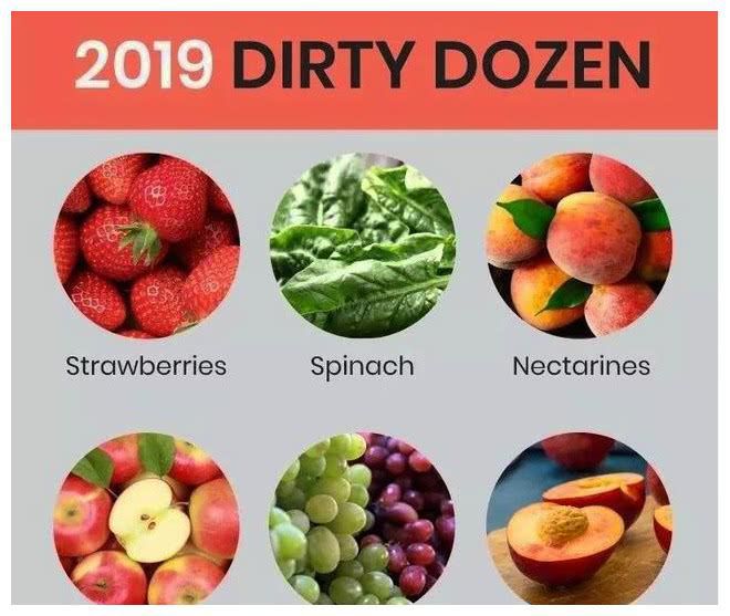 菠菜去農藥_菠菜農藥殘留多嗎_菠菜農藥殘留能洗凈嗎